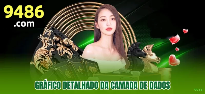 66aa Sem Navegador